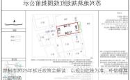 滁州市2025年拆迁政策全解读：以规划红线为准，补偿标准分层明确